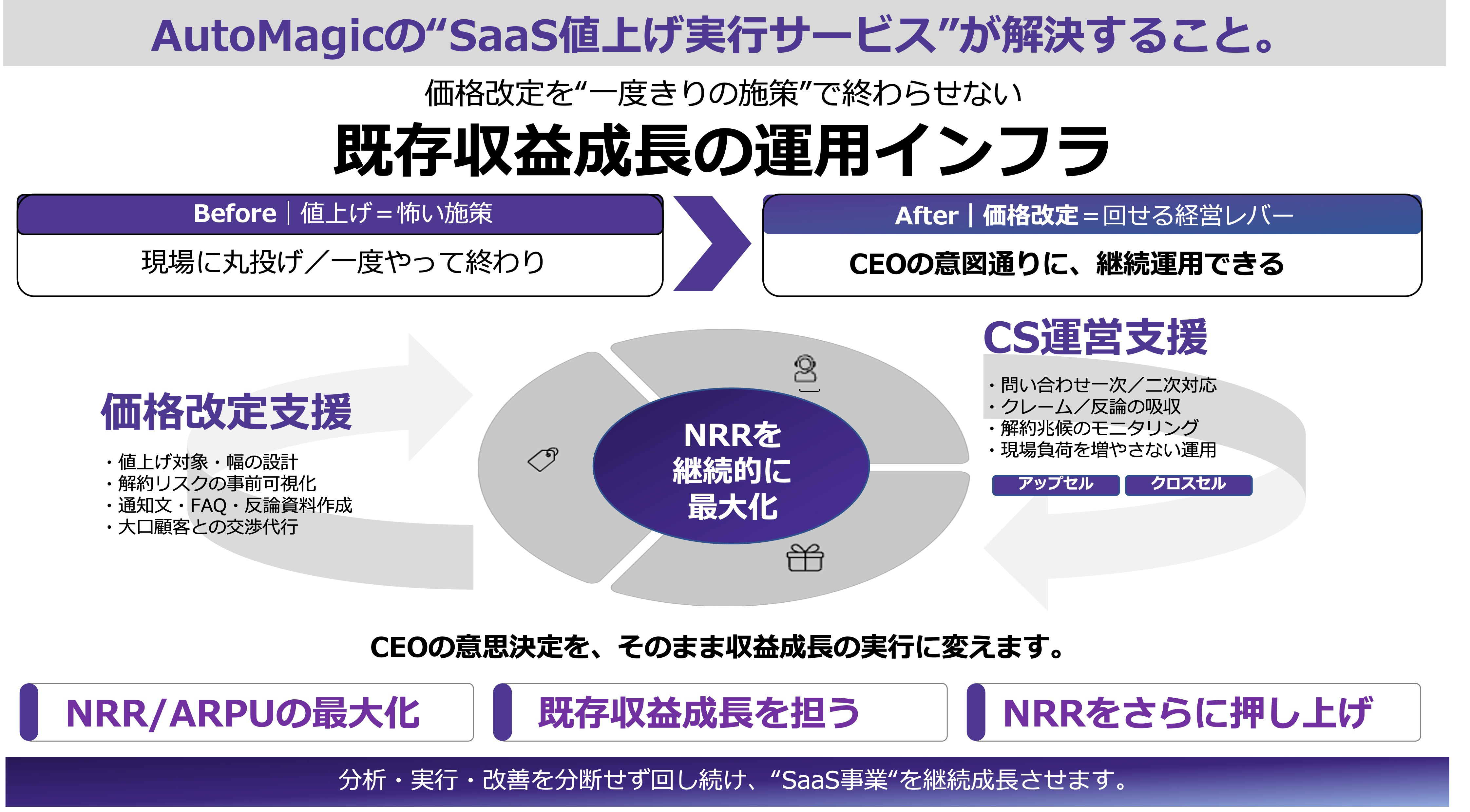 資料サムネイル